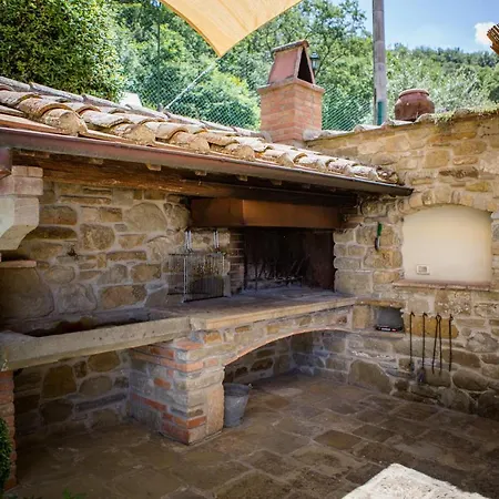 Fonte Vinaglia *